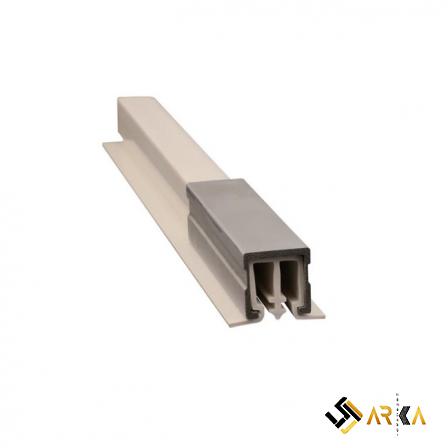 معرفی انواع مختلف ریل پرده